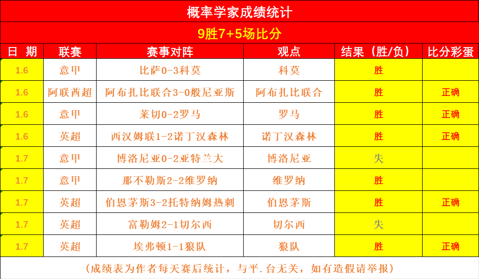 九游娱乐,产品,九游娱乐官网玩家首选,九游娱乐官网玩家首选,九游娱乐官网,九游娱乐官网游戏平台
