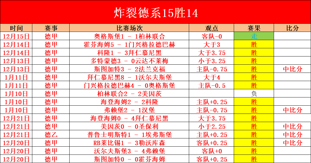 亚冬会第九,届火炬采集,圆满完成,九游娱乐官网玩家首选,九游娱乐官网,九游娱乐官网游戏平台