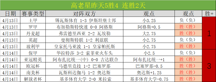 火箭错失良,杜兰特受伤,离场,九游娱乐官网玩家首选,九游娱乐官网,九游娱乐官网游戏平台