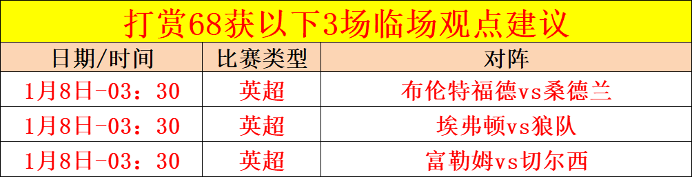 欧冠焦点战,西蒙尼率队,主场取胜,九游娱乐官网玩家首选,九游娱乐官网,九游娱乐官网游戏平台