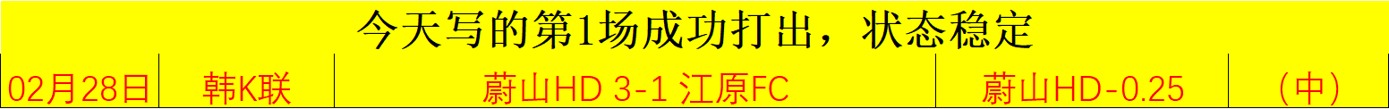 拉文单场轰,分创新高,国王主场击,九游娱乐官网玩家首选,九游娱乐官网,九游娱乐官网游戏平台