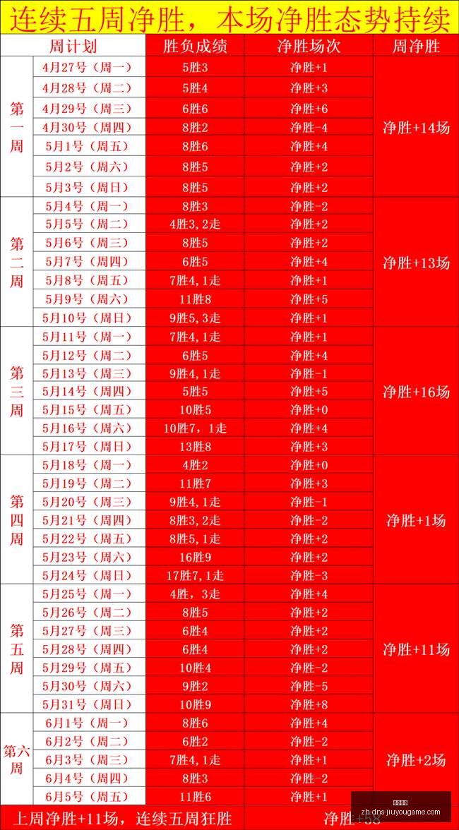 对决前瞻,上海山东,梦想之战不,九游娱乐官网,九游娱乐App,九游娱乐互动,九游娱乐平台,九游娱乐中心