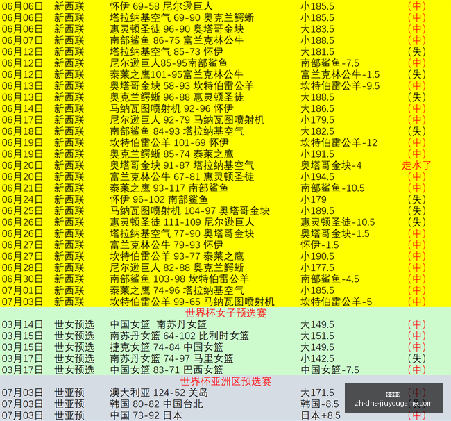 九游娱乐,九游娱乐官网,九游娱乐App,九游娱乐官网,九游娱乐App,九游娱乐互动,九游娱乐平台,九游娱乐中心