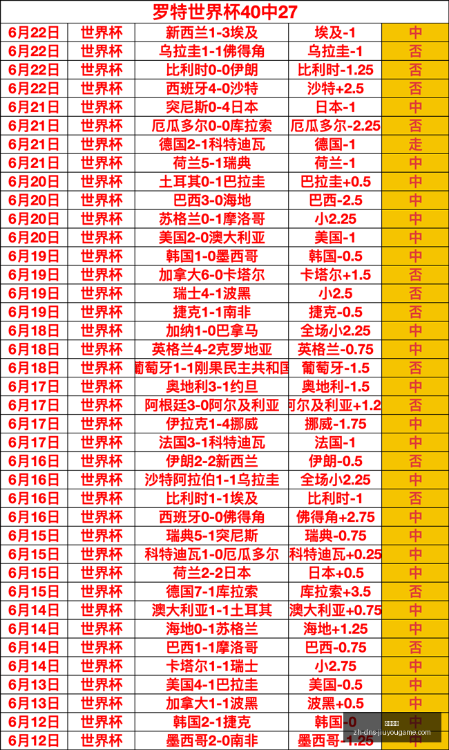 索博续约成,薪资飞跃至,万镑周薪,九游娱乐官网,九游娱乐App,九游娱乐互动,九游娱乐平台,九游娱乐中心