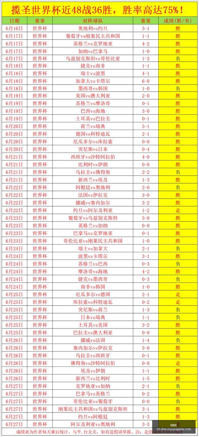 巴伊亚弗鲁,米嫩塞,主场决战,九游娱乐官网,九游娱乐App,九游娱乐互动,九游娱乐平台,九游娱乐中心