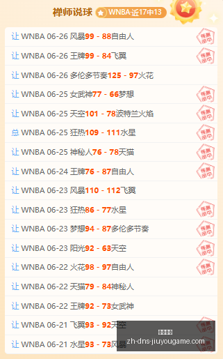 四战全胜攻,略圣路易斯,城对皇家盐,九游娱乐官网,九游娱乐App,九游娱乐互动,九游娱乐平台,九游娱乐中心