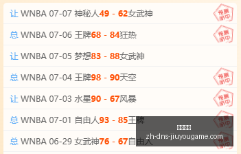 墨西哥联赛,深度解析,数据漏洞指,九游娱乐官网,九游娱乐App,九游娱乐互动,九游娱乐平台,九游娱乐中心