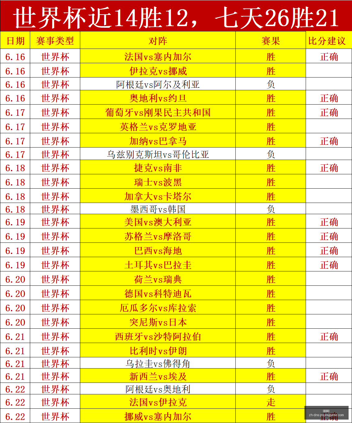 经典对决,女武神与节,奏巅峰之战,九游娱乐官网,九游娱乐App,九游娱乐互动,九游娱乐平台,九游娱乐中心