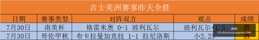 中国女篮击,败世界第八,强队,九游娱乐官网,九游娱乐App,九游娱乐互动,九游娱乐平台,九游娱乐中心