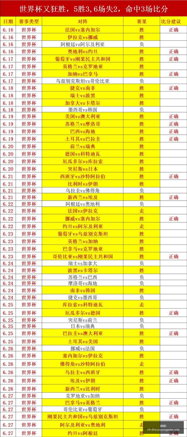拜仁官方报,价帕利尼亚,万欧,九游娱乐官网,九游娱乐App,九游娱乐互动,九游娱乐平台,九游娱乐中心