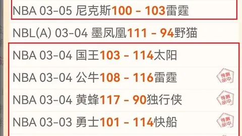 索尔斯克亚执掌教鞭，贝西克塔斯2-1击败加拉塔萨雷，战绩斐然至2611胜