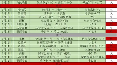 街头篮球春日更新，专家推荐大乐透期号策略