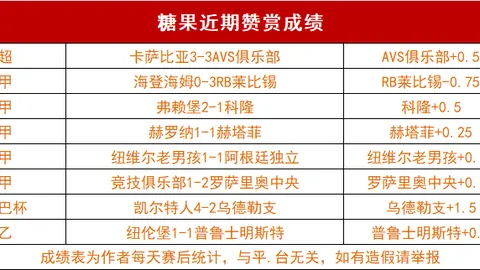 尤文惨败，安布罗西尼聚焦莫塔去留争议