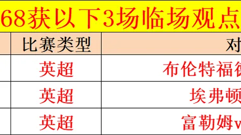欧冠焦点战：西蒙尼率队主场取胜，专家精准解析