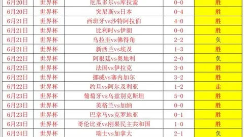 推荐 周日焦点战：哥德堡与索尔纳巅峰对决，2026赛季精彩预测
