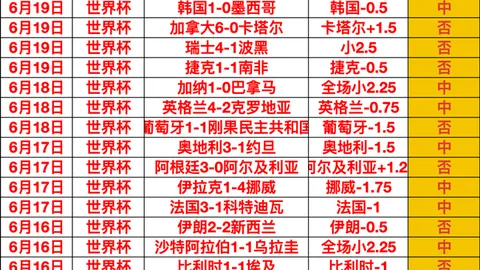 索博续约成功，薪资飞跃至25万镑周薪九游娱乐中心：2026年薪大变动