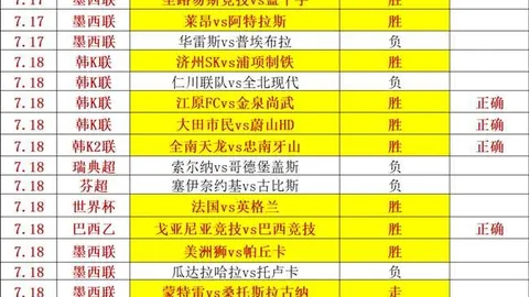 独家攻略连续10周胜利计划，粉丝高胜率策略