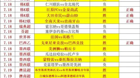 科洛科洛与利马切色彩对决九游娱乐App：实力解析终极指南