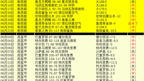 帕丘卡本赛季开局状态正佳！帕丘卡 克雷塔罗