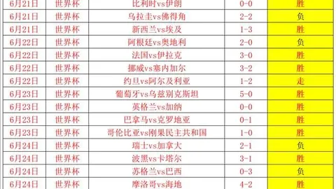 巴伊亚弗鲁米嫩塞：主场决战，谁将轻松夺冠