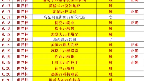 经典对决：女武神与节奏巅峰之战全面解析