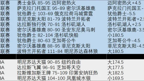 2026最全攻略近6中5赛事，王牌对决谁将脱颖而出