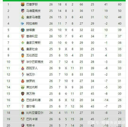 这无疑是一